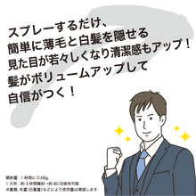 画像をギャラリービューアに読み込む, ウアオ ボー・メン 3Dブラックスプレー