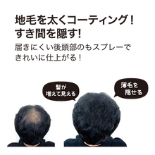 画像をギャラリービューアに読み込む, ウアオ ボー・メン 3Dブラックスプレー