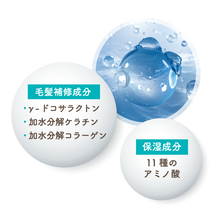 画像をギャラリービューアに読み込む, ウアオ ルミアス アウトバストリートメント