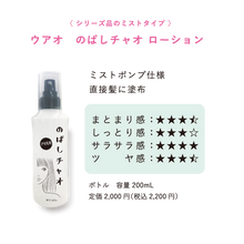 画像をギャラリービューアに読み込む, ウアオ のばしチャオ ミルク