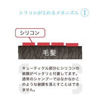 画像をギャラリービューアに読み込む, ウアオ ベジミックススーパーパワーシリコン除去シャンプー