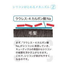 画像をギャラリービューアに読み込む, ウアオ ベジミックススーパーパワーシリコン除去シャンプー