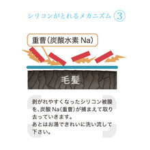 画像をギャラリービューアに読み込む, ウアオ ベジミックススーパーパワーシリコン除去シャンプー