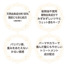 画像をギャラリービューアに読み込む, ウアオ ザ・ボリューム スタイリングフォーム ウエット&トリートメント