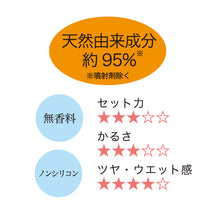 画像をギャラリービューアに読み込む, ウアオ ザ・ボリューム スタイリングフォーム ウエット&トリートメント