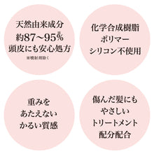 画像をギャラリービューアに読み込む, ウアオ ザ・ボリューム スタイリングフォーム  ハード