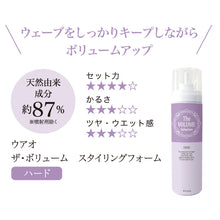 画像をギャラリービューアに読み込む, ウアオ ザ・ボリューム スタイリングフォーム  ハード