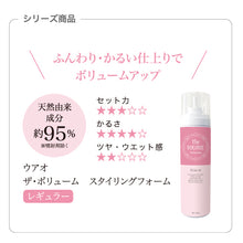 画像をギャラリービューアに読み込む, ウアオ ザ・ボリューム スタイリングフォーム  ハード