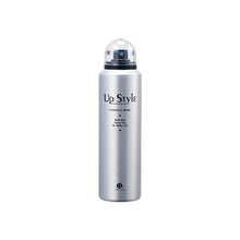 画像をギャラリービューアに読み込む, DDS スタイリング&ホールドスプレー